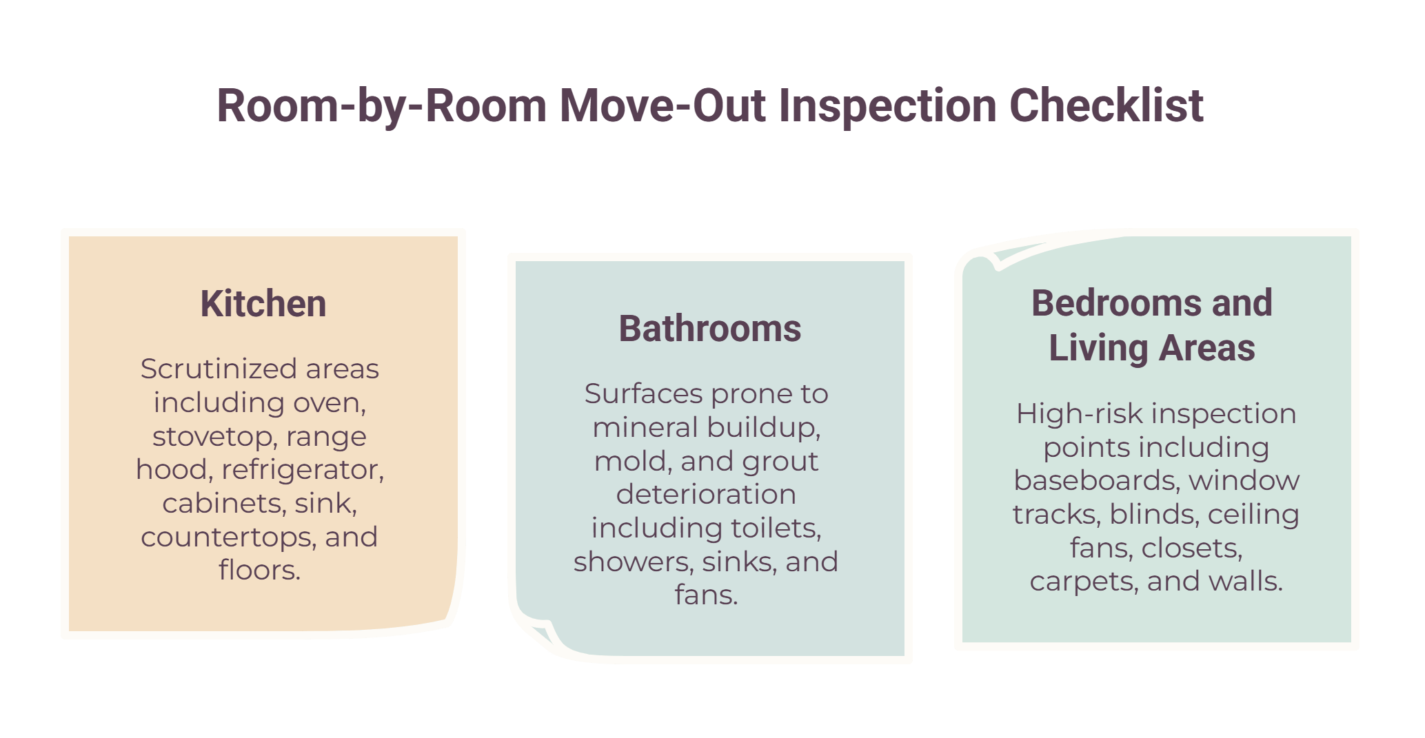 Room-by-Room Move-Out Checklist